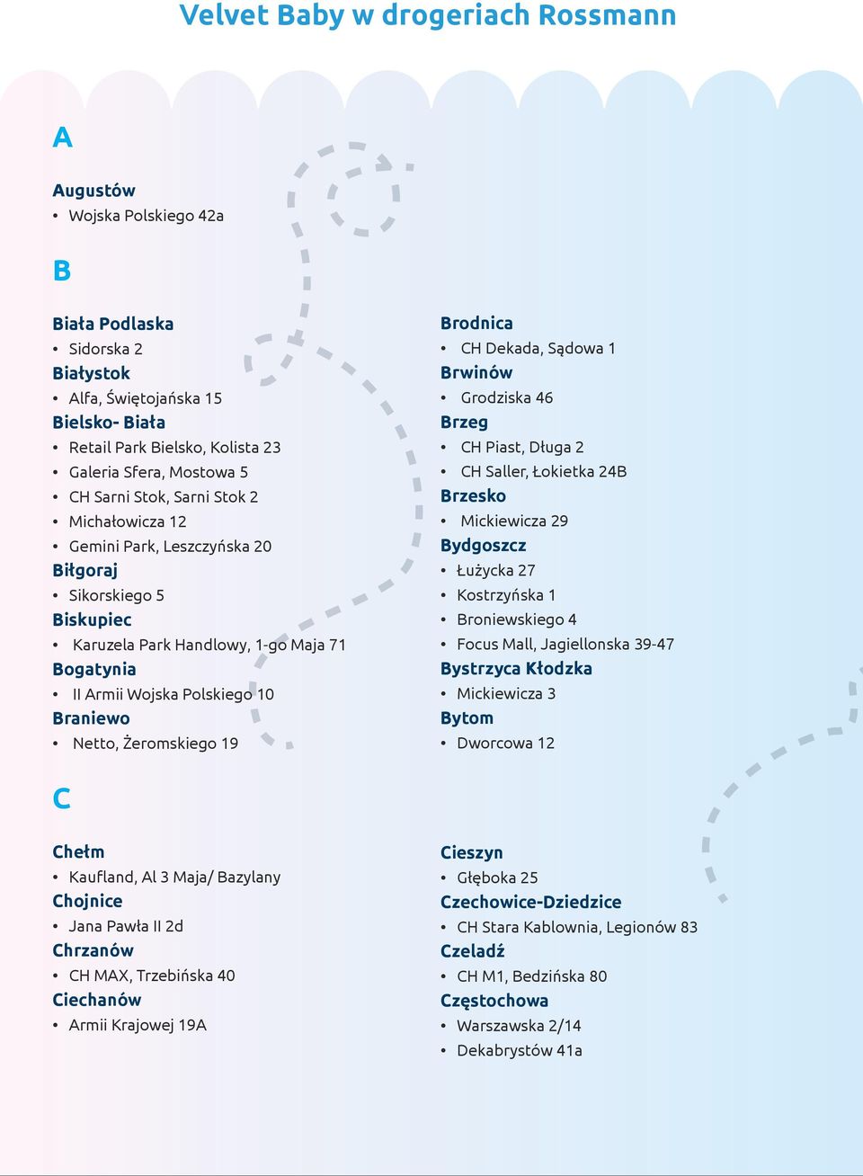 Żeromskiego 19 Brodnica CH Dekada, Sądowa 1 Brwinów Grodziska 46 Brzeg CH Piast, Długa 2 CH Saller, Łokietka 24B Brzesko Mickiewicza 29 Bydgoszcz Łużycka 27 Kostrzyńska 1 Broniewskiego 4 Focus Mall,