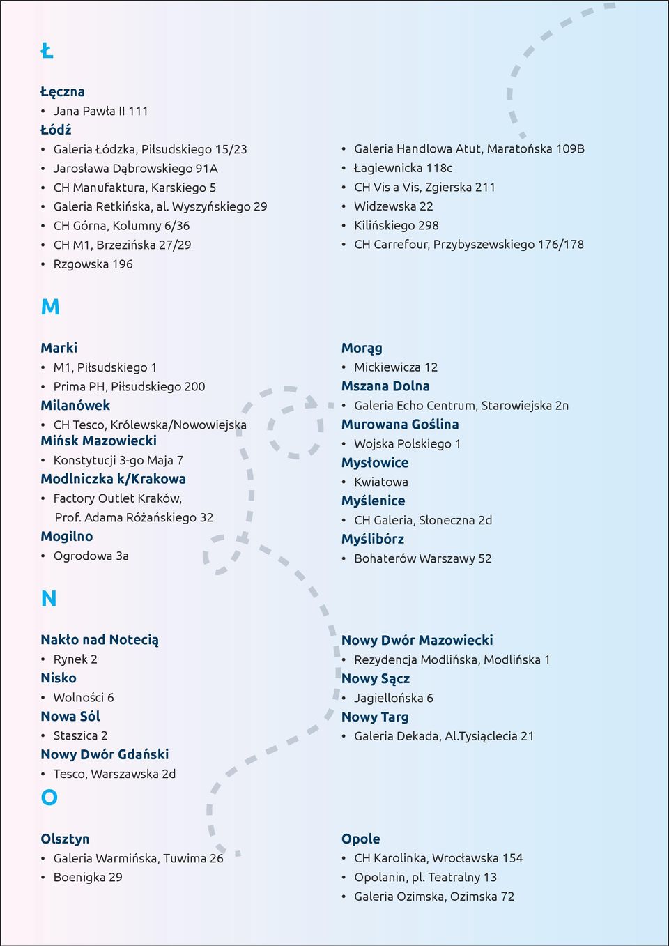 Carrefour, Przybyszewskiego 176/178 M Marki M1, Piłsudskiego 1 Prima PH, Piłsudskiego 200 Milanówek CH Tesco, Królewska/Nowowiejska Mińsk Mazowiecki Konstytucji 3-go Maja 7 Modlniczka k/krakowa