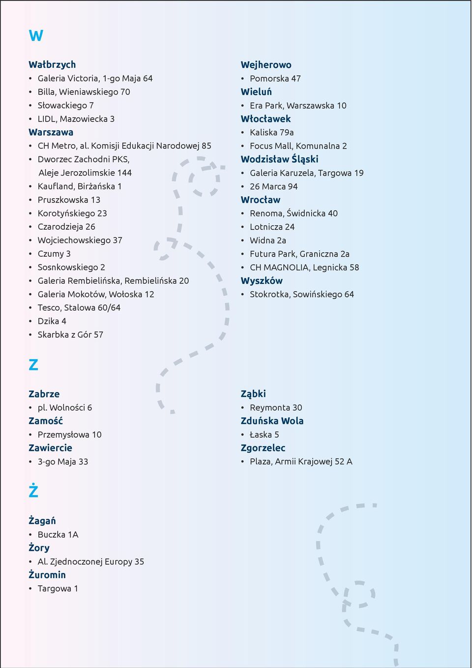 Rembielińska, Rembielińska 20 Galeria Mokotów, Wołoska 12 Tesco, Stalowa 60/64 Dzika 4 Skarbka z Gór 57 Wejherowo Pomorska 47 Wieluń Era Park, Warszawska 10 Włocławek Kaliska 79a Focus Mall,