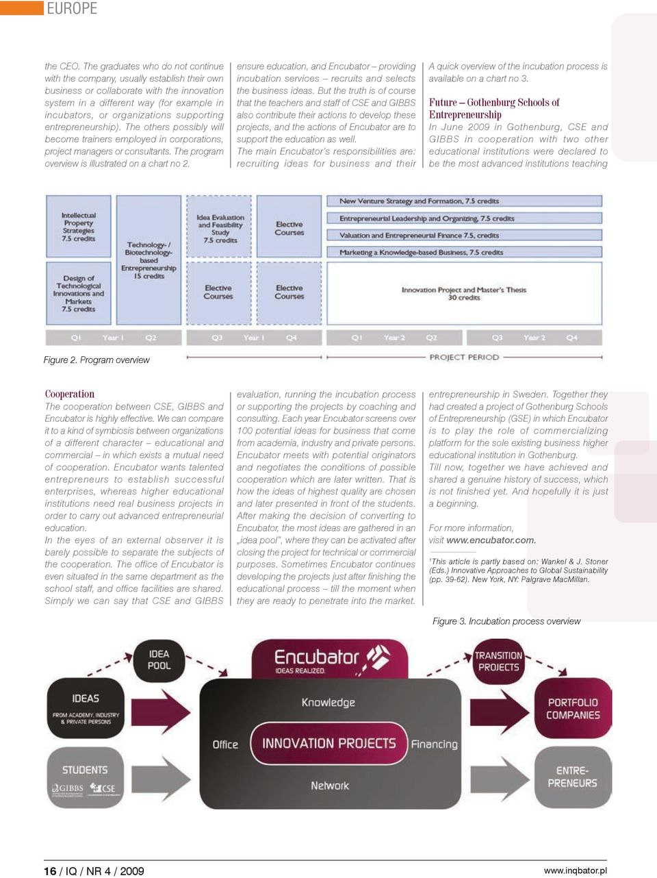 supporting entrepreneurship). The others possibly will become trainers employed in corporations, project managers or consultants. The program overview is illustrated on a chart no 2.