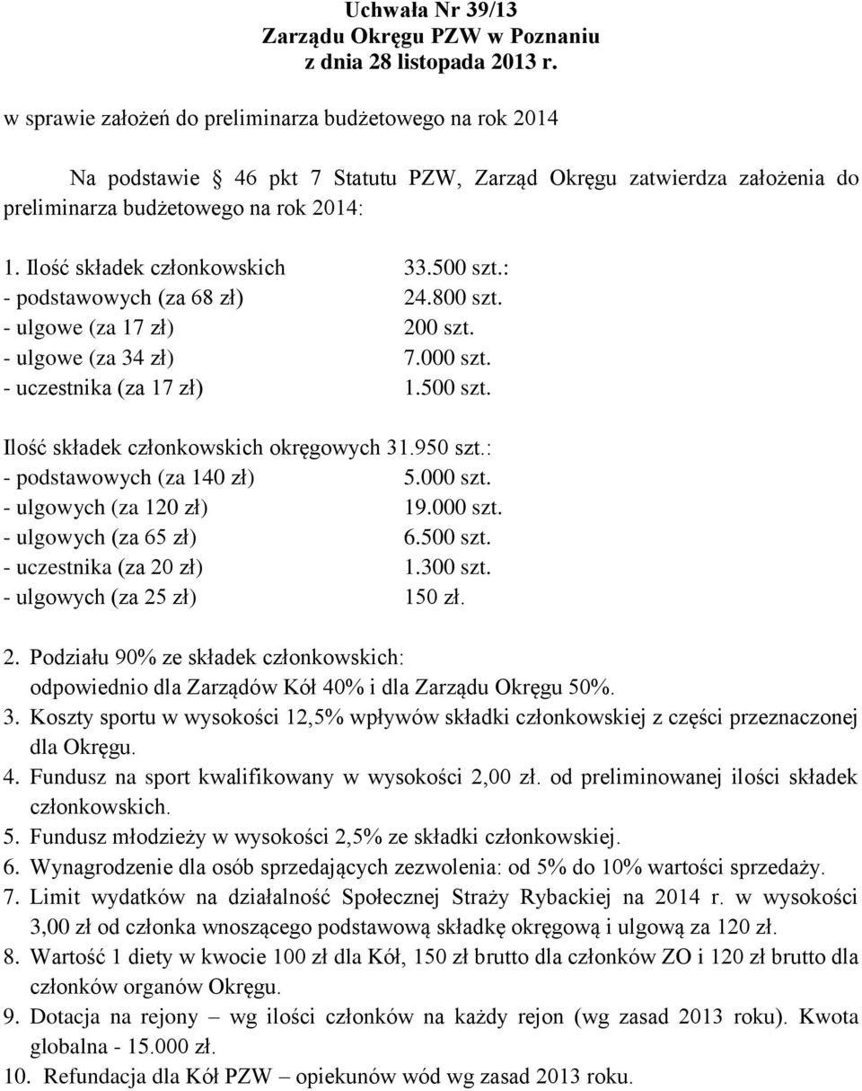 950 szt.: - podstawowych (za 140 zł) 5.000 szt. - ulgowych (za 120 zł) 19.000 szt. - ulgowych (za 65 zł) 6.500 szt. - uczestnika (za 20