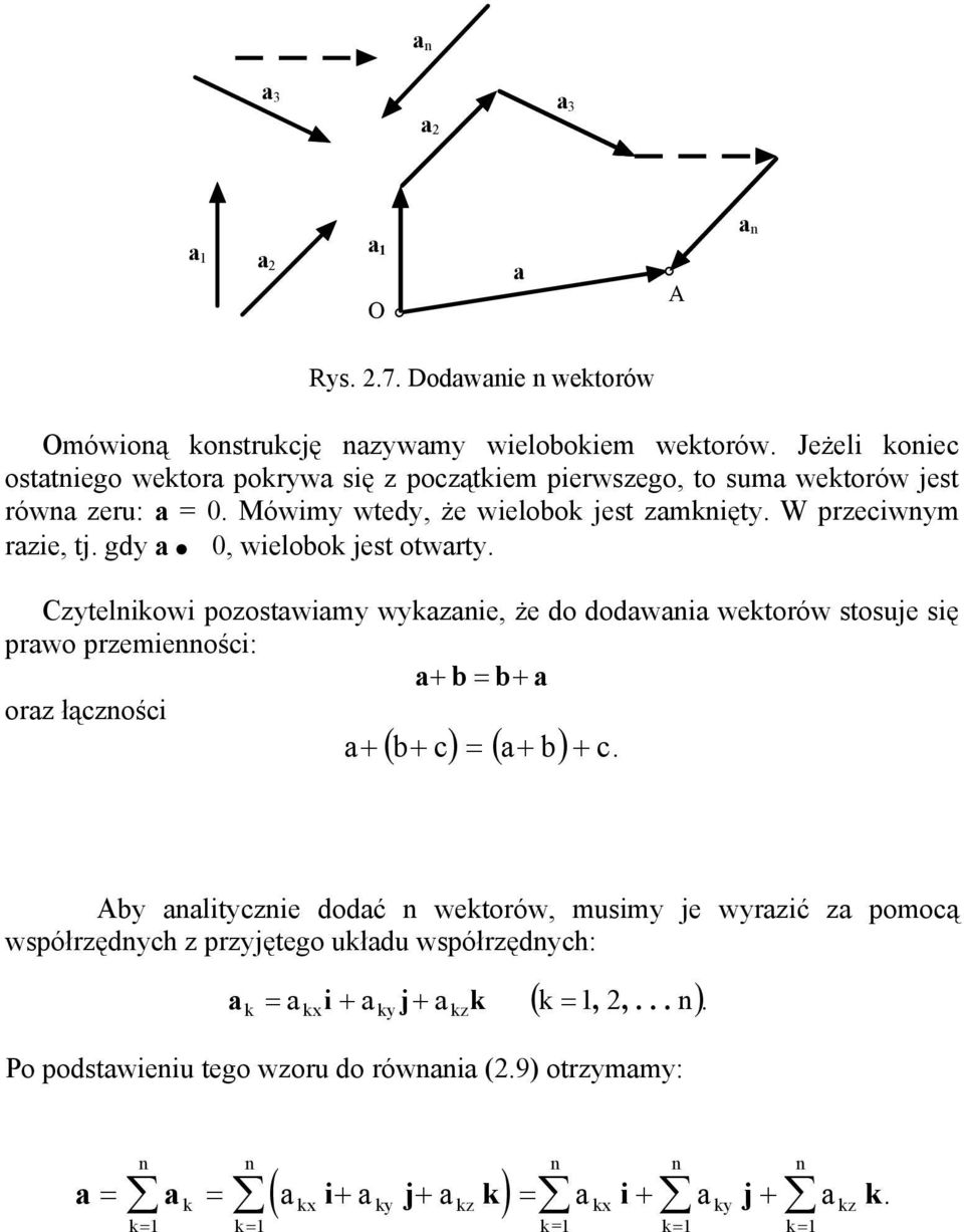 gd 0, wielook jest otwrt. Ctelnikowi poostwim wknie, że do dodwni wektorów stosuje się prwo premienności: + = + or łącności + + c = + + c ( ) ( ).