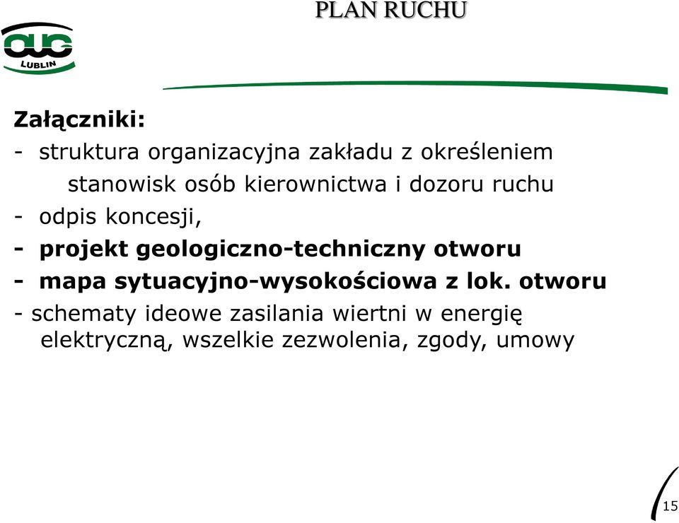 geologiczno-techniczny otworu - mapa sytuacyjno-wysokościowa z lok.