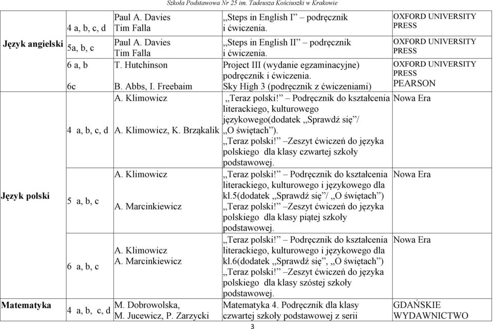 Podręcznik do kształcenia literackiego, kulturowego językowego(dodatek Sprawdź się /, K. Brząkalik O świętach ). Teraz polski!