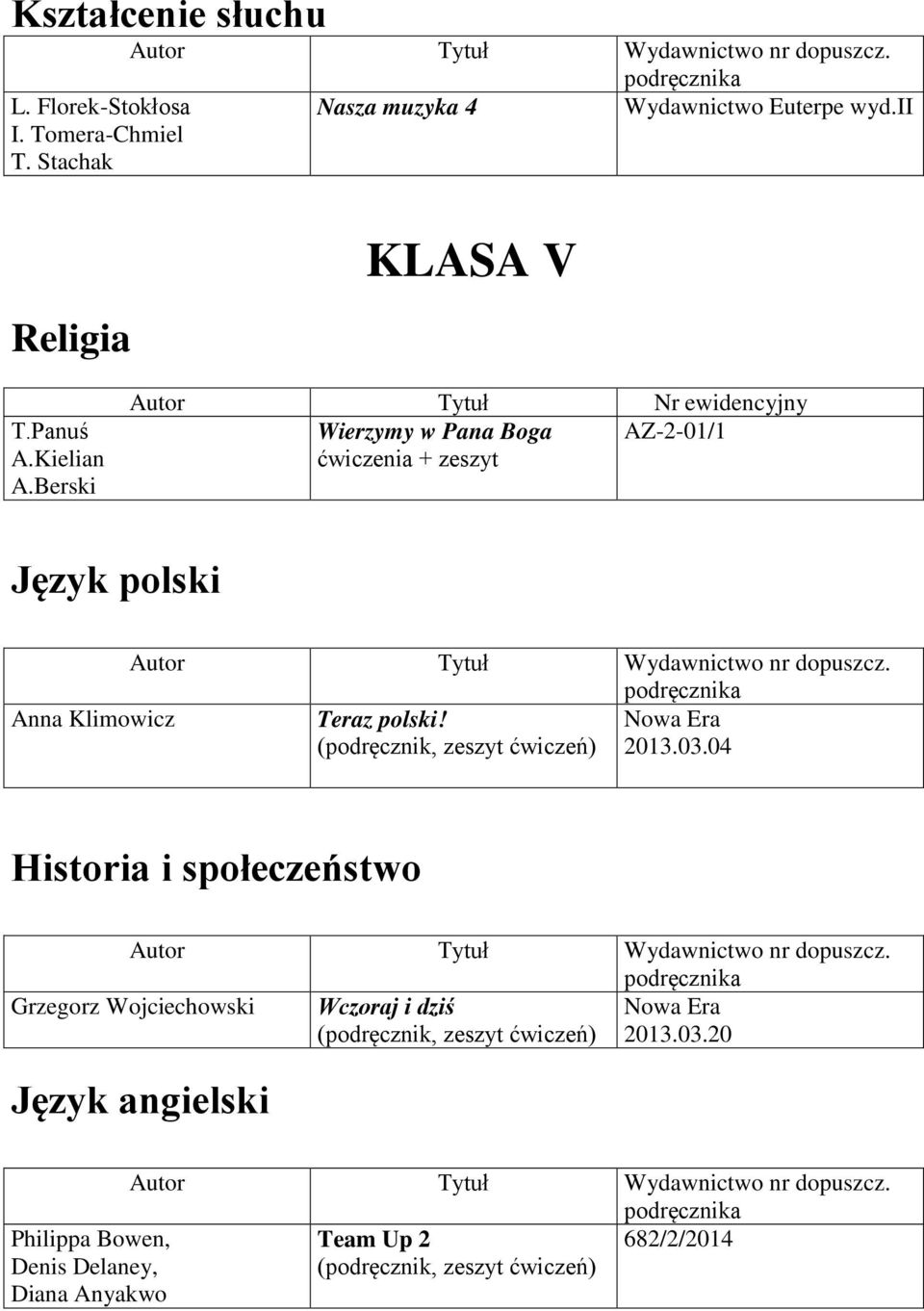 Berski Wierzymy w Pana Boga AZ-2-01/1 ćwiczenia + zeszyt Język polski Anna Klimowicz