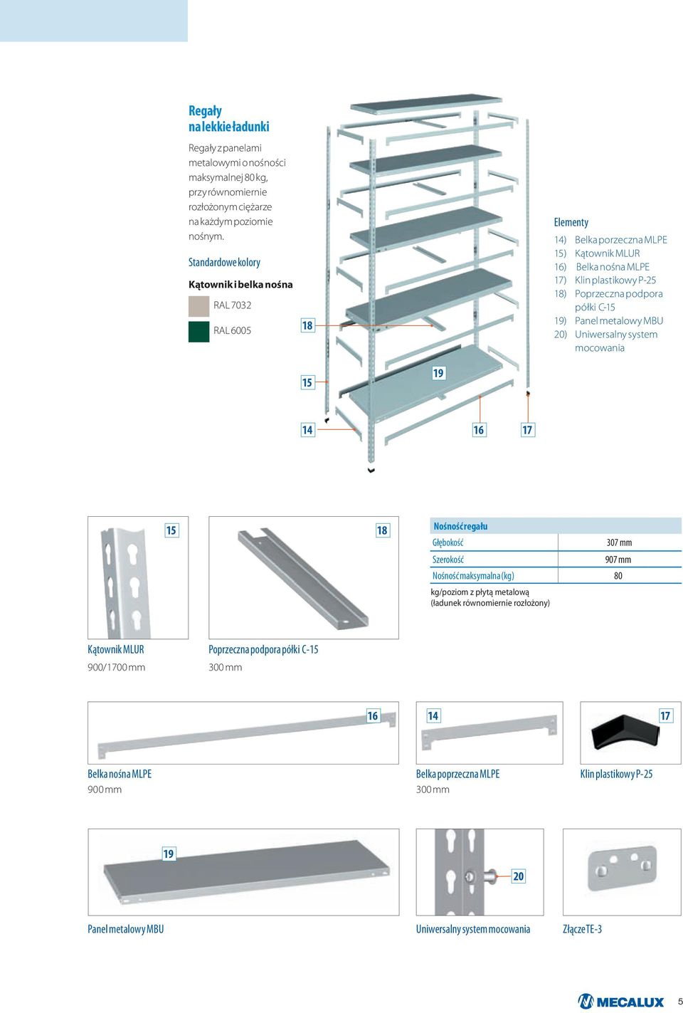 C-15 19) Panel metalowy MBU 20) Uniwersalny system mocowania 15 19 14 16 17 15 18 Nośność regału Głębokość 307 mm Szerokość 907 mm Nośność maksymalna (kg) 80 kg/poziom z płytą metalową