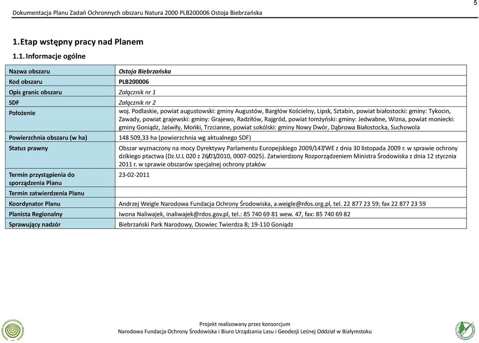 gminy: Jedwabne, Wizna, powiat moniecki: gminy Goniądz, Jaświły, Mońki, Trzcianne, powiat sokólski: gminy Nowy Dwór, Dąbrowa Białostocka, Suchowola Powierzchnia obszaru (w ha) Status prawny Termin