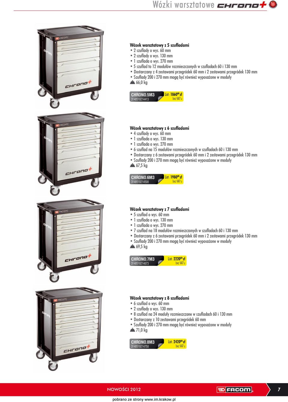 moduły 66,0 kg CHRONO.5M3 3148519214413 List: 186000 zł Wózek warsztatowy z 6 szufladami 4 szuflady o wys. 60 mm 1 szuflada o wys. 130 mm 1 szuflada o wys.