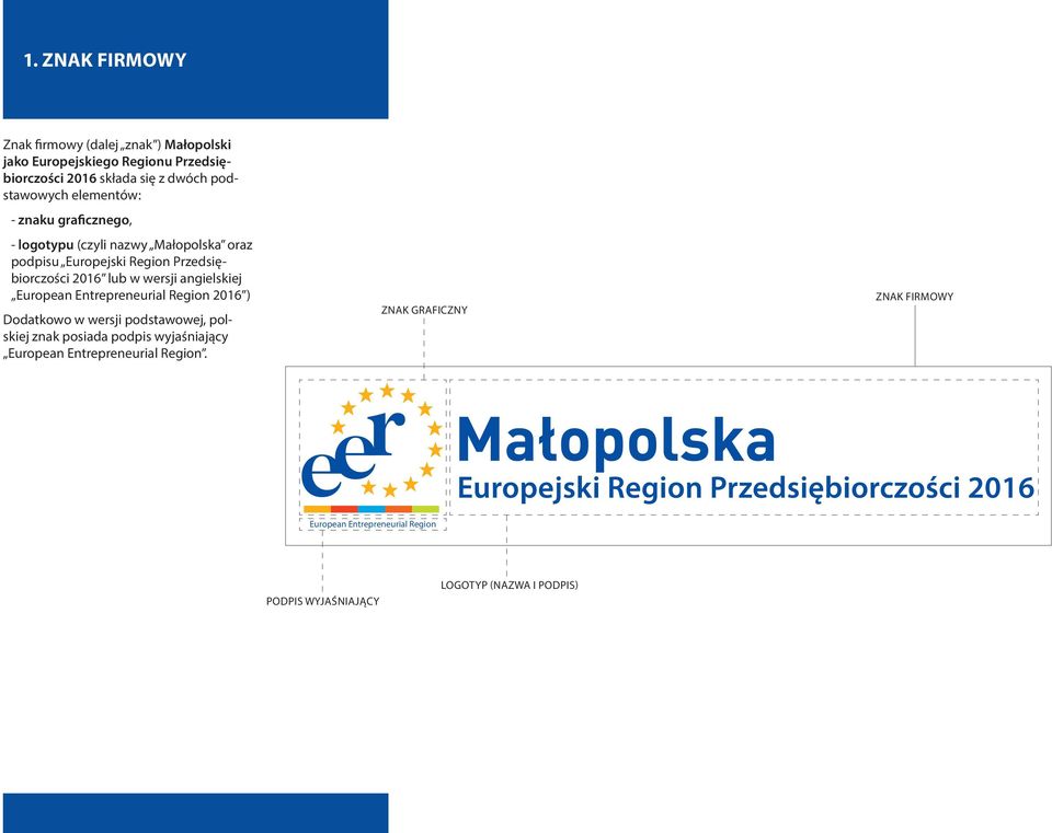 podpisu Europejski Region Przedsiębiorczości 2016 lub w wersji angielskiej 2016 ) Dodatkowo w wersji