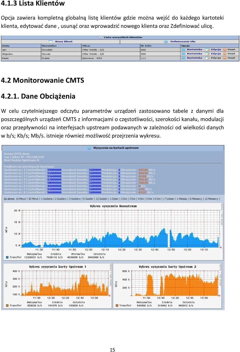 Dane Obciążenia W celu czytelniejszego odczytu parametrów urządzeo zastosowano tabele z danymi dla poszczególnych urządzeo CMTS z informacjami