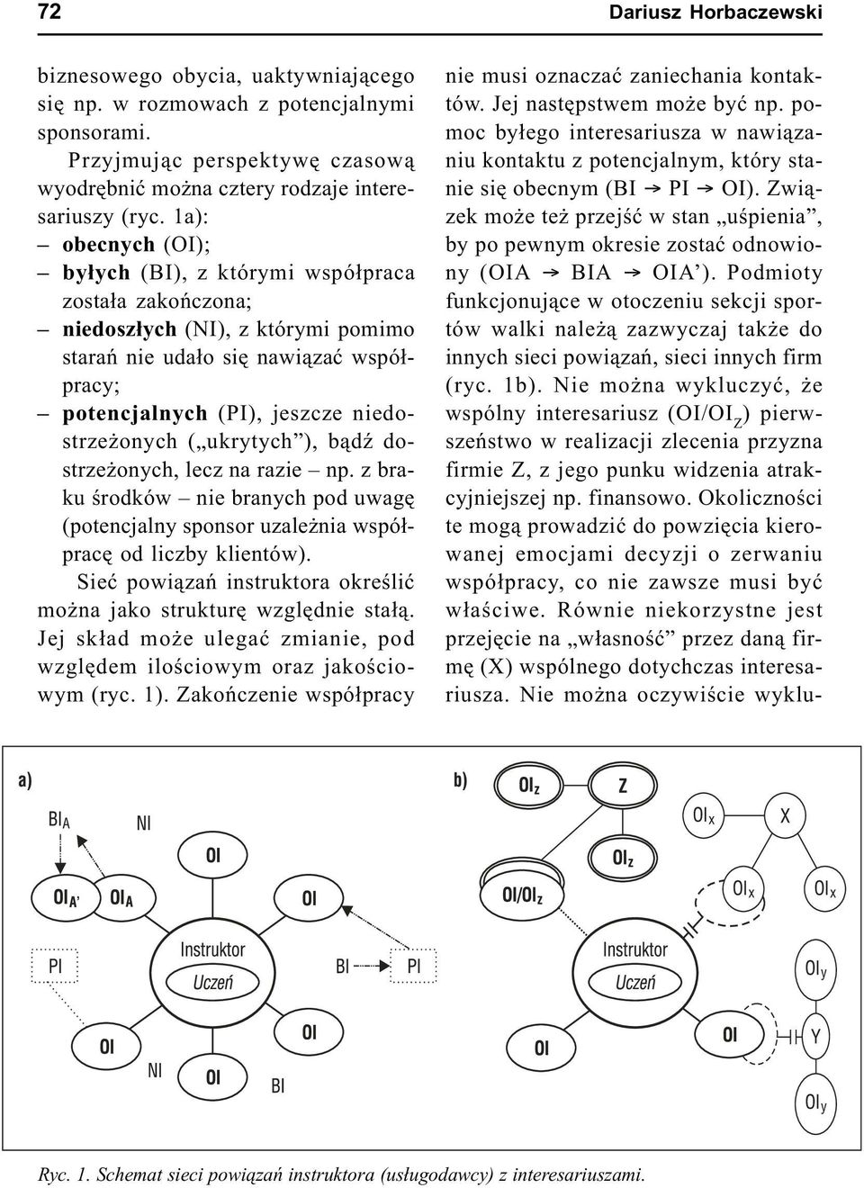 ukrytych ), b¹dÿ dostrze onych, lecz na razie np. z braku œrodków nie branych pod uwagê (potencjalny sponsor uzale nia wspó³pracê od liczby klientów).