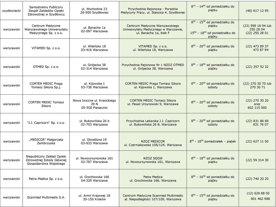 Banacha 1a 02-097 Warszawa Centrum Medyczne Warszawskiego Uniwersytetu Medycznego w Warszawie, ul.
