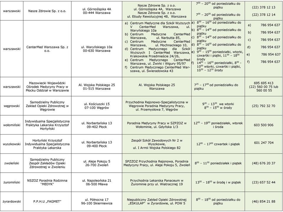 Etiudy Rewolucyjnej 48, Warszawa 7 00 20 00 od poniedziałku do 7 00 20 00 od poniedziałku do a) Centrum Medyczne dla Szkół Wyższych a) 8 00 16 00 od poniedziałku do V CenterMed Warszawa, ul.