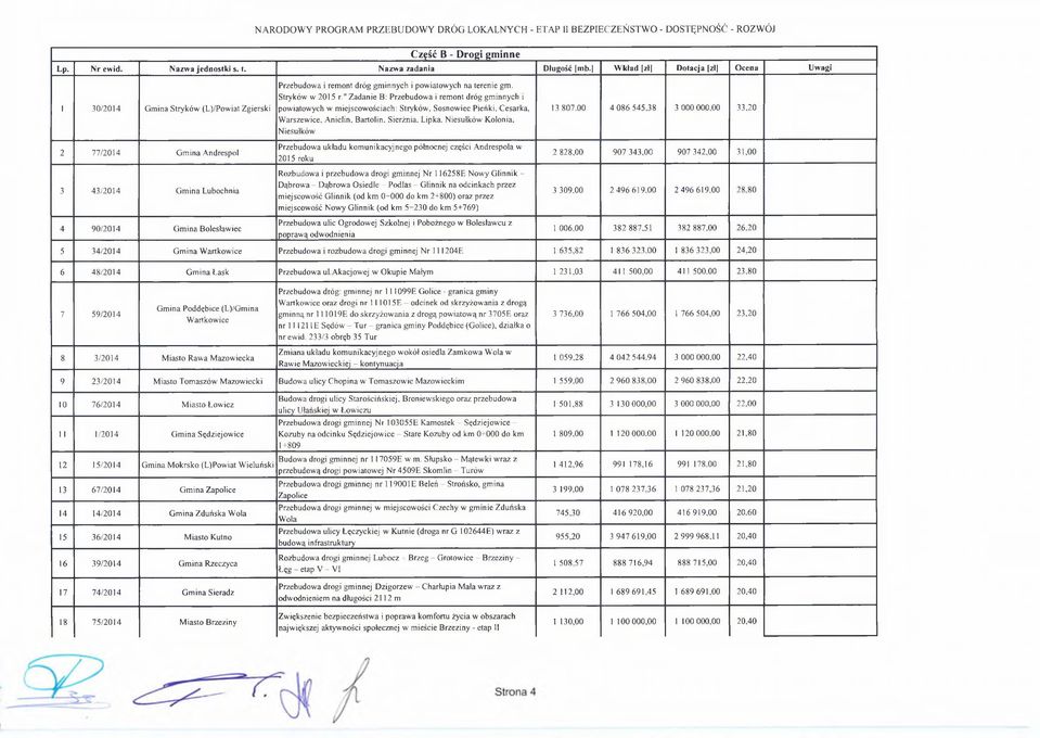 powiatowych na terenie gm. Stryków w 2015 r." Zadanie B: Przebudowa i remont dróg gminnych i powiatowych w miejscowościach: Stryków, Sosnowiec Pieńki, Cesarka, Warszewice, Anielin, Bartolin, Sierżnia.