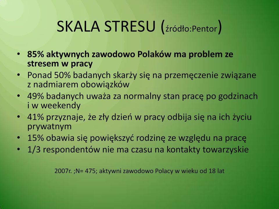 weekendy 41% przyznaje, że zły dzieo w pracy odbija się na ich życiu prywatnym 15% obawia się powiększyd rodzinę ze