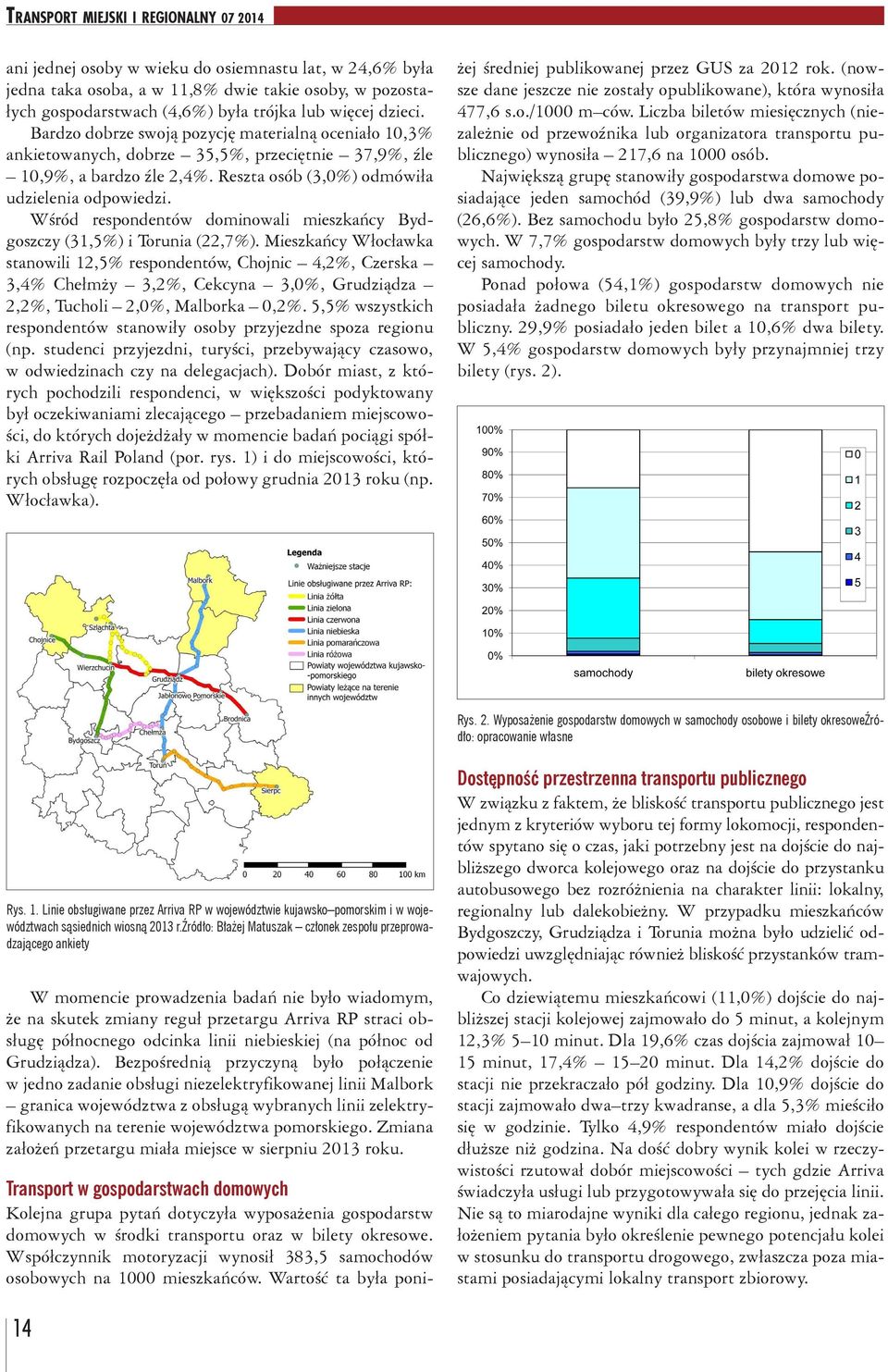 Wśród respondentów dominowali mieszkańcy Bydgoszczy (31,5%) i Torunia (22,7%).