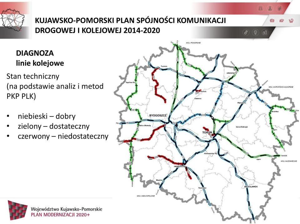 metod PKP PLK) niebieski dobry