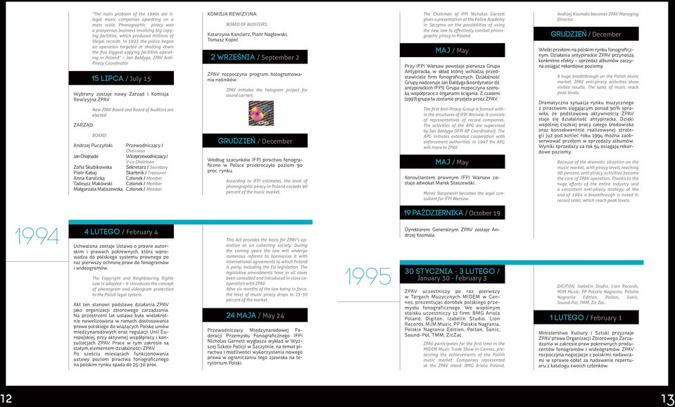In 1993 the police began an operation targeted at shutting down the five biggest copying facilities operating in Poland Jan Bałdyga, ZPAV Anti- Piracy Coordinator Wybrany zostaje nowy Zarząd i