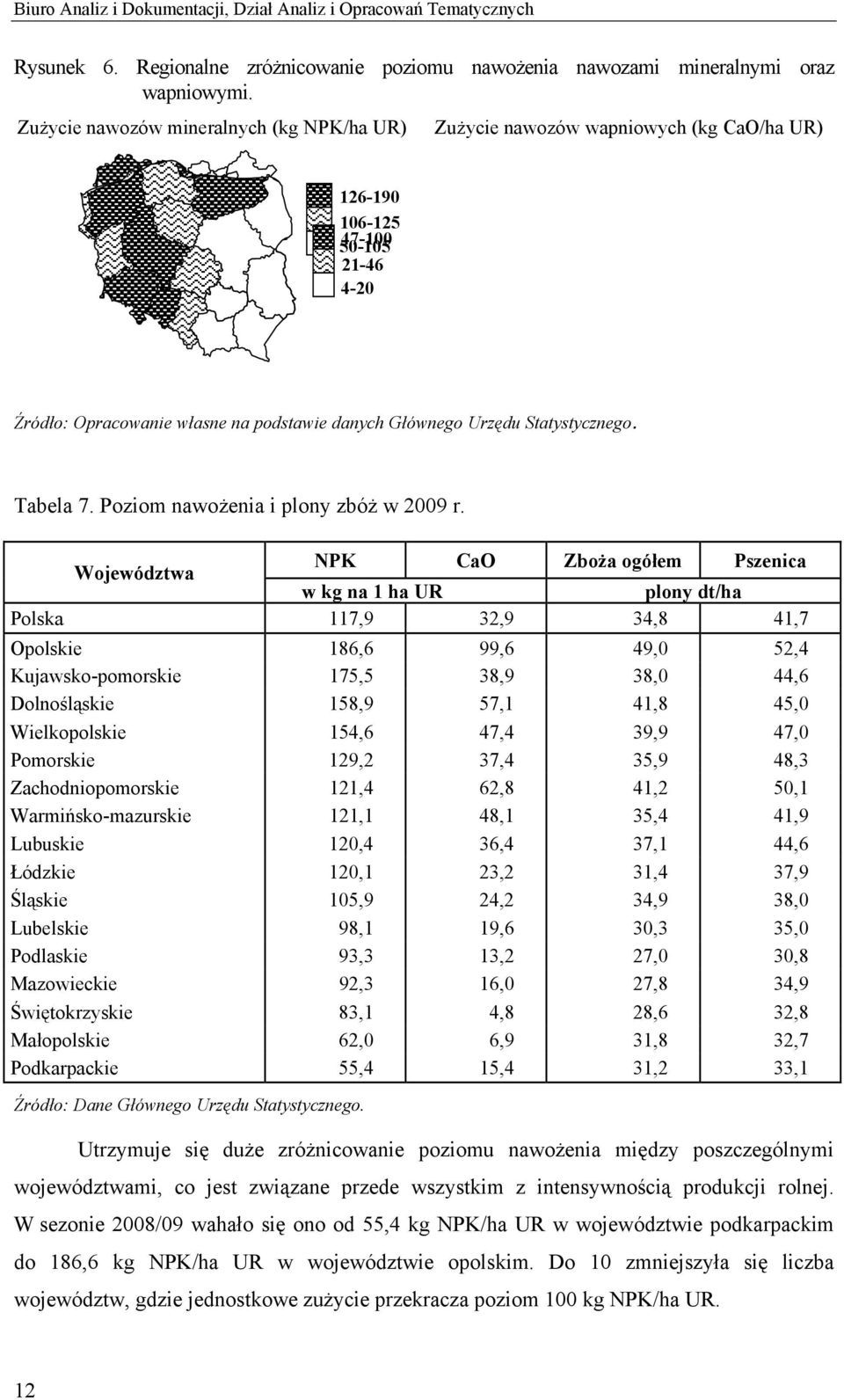 Statystycznego. Tabela 7. Poziom nawożenia i plony zbóż w 2009 r.