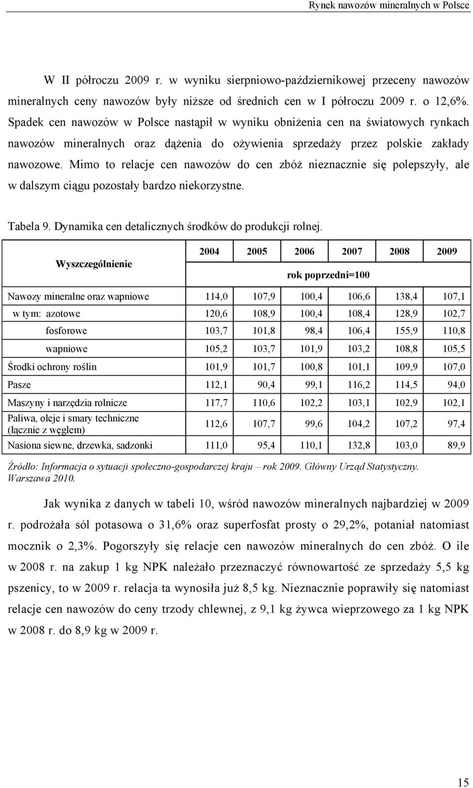 Mimo to relacje cen nawozów do cen zbóż nieznacznie się polepszyły, ale w dalszym ciągu pozostały bardzo niekorzystne. Tabela 9. Dynamika cen detalicznych środków do produkcji rolnej.