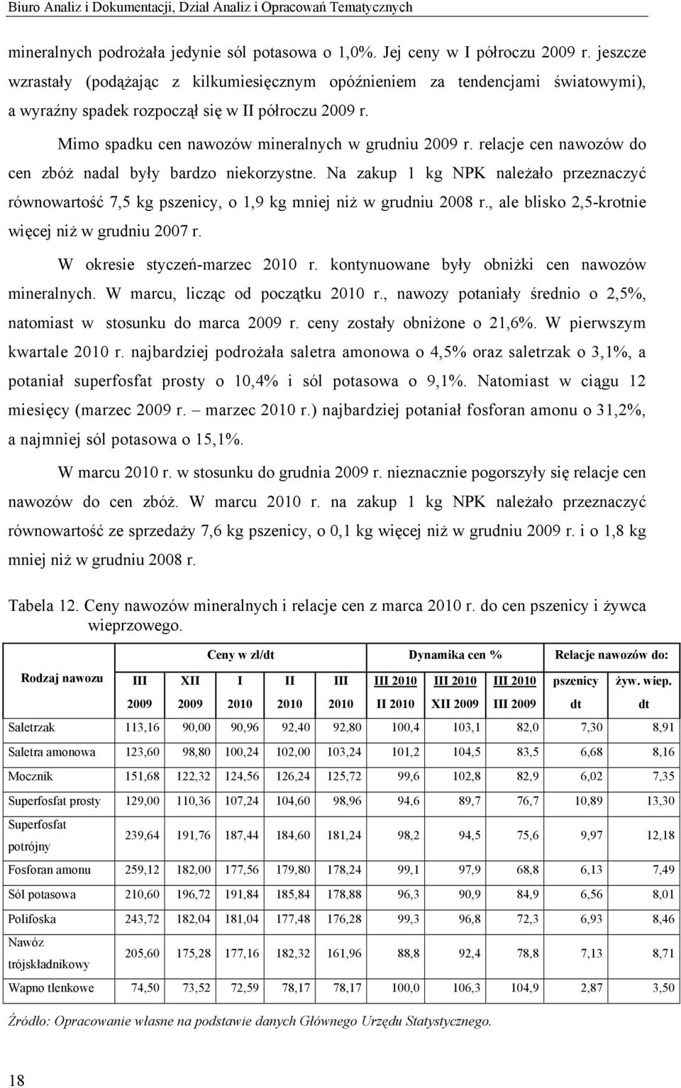 relacje cen nawozów do cen zbóż nadal były bardzo niekorzystne. Na zakup 1 kg NPK należało przeznaczyć równowartość 7,5 kg pszenicy, o 1,9 kg mniej niż w grudniu 2008 r.