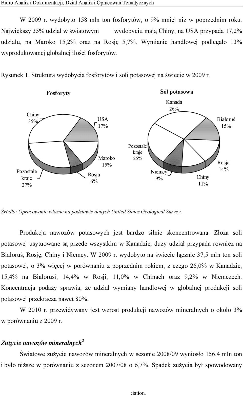 Rysunek 1. Struktura wydobycia fosforytów i soli potasowej na świecie w 2009 r.