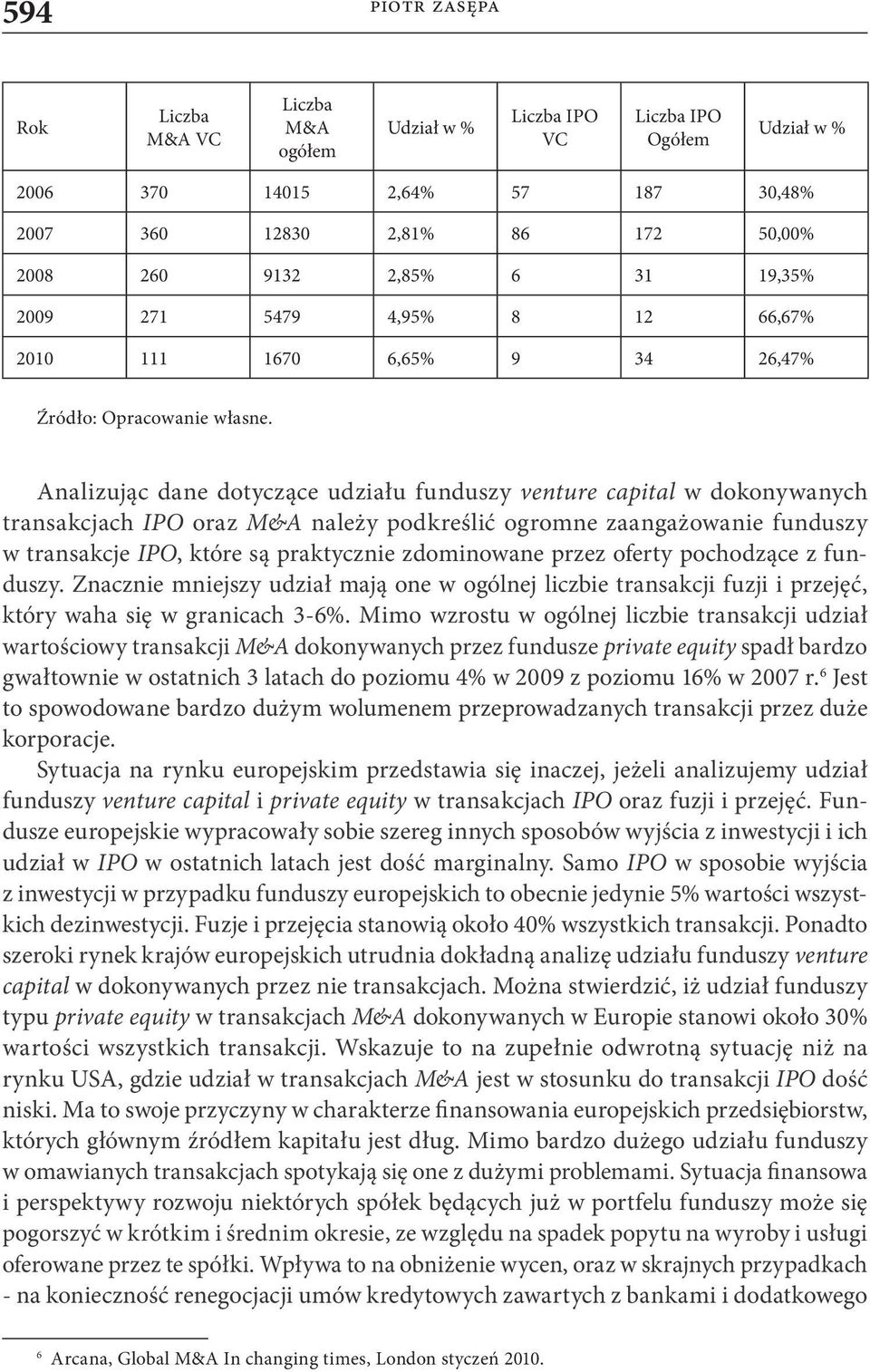 Analizując dane dotyczące udziału funduszy venture capital w dokonywanych transakcjach IPO oraz M&A należy podkreślić ogromne zaangażowanie funduszy w transakcje IPO, które są praktycznie zdominowane