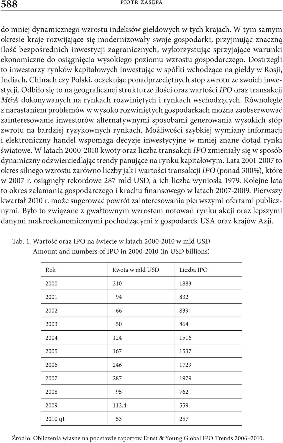 wysokiego poziomu wzrostu gospodarczego.