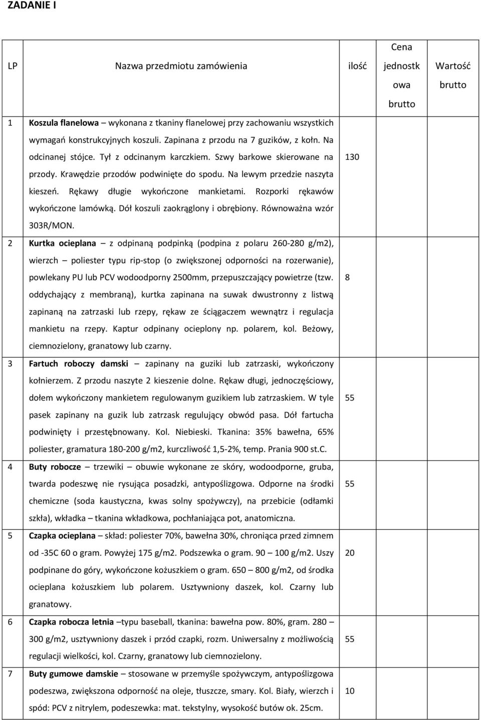 Rozporki rękawów wykończone lamówką. Dół koszuli zaokrąglony i obrębiony. Równoważna wzór 303R/MON.