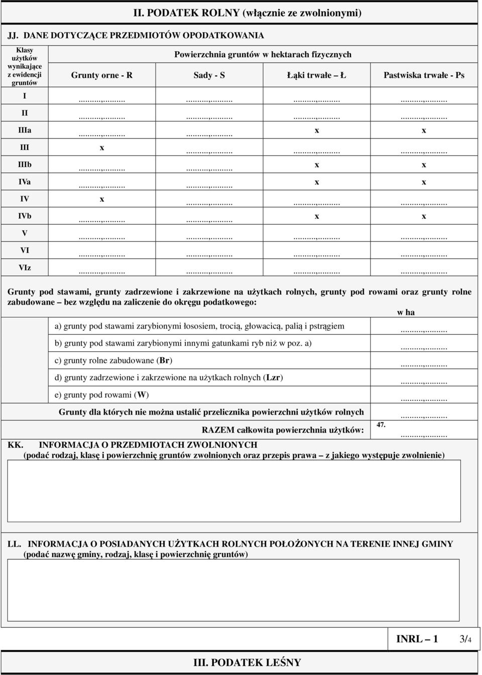 IIIa x x III x IIIb x x IVa x x IV x IVb x x V VI VIz Grunty pod stawami, grunty zadrzewione i zakrzewione na użytkach rolnych, grunty pod rowami oraz grunty rolne zabudowane bez względu na