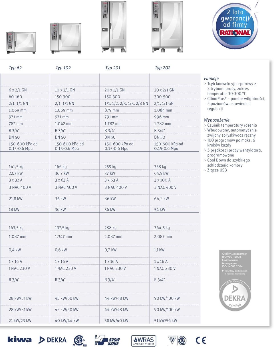 042 mm 1.782 mm 1.