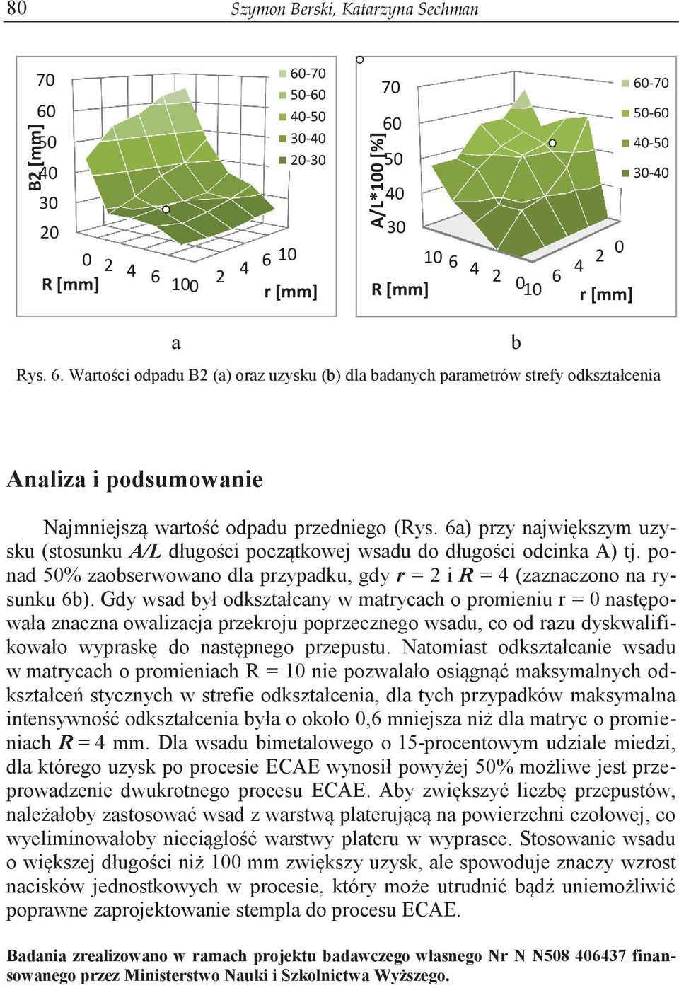 6a) przy największym uzysku (stosunku A/L długości początkowej wsadu do długości odcinka A) tj. ponad 50% zaobserwowano dla przypadku, gdy r = 2 i R = 4 (zaznaczono na rysunku 6b).