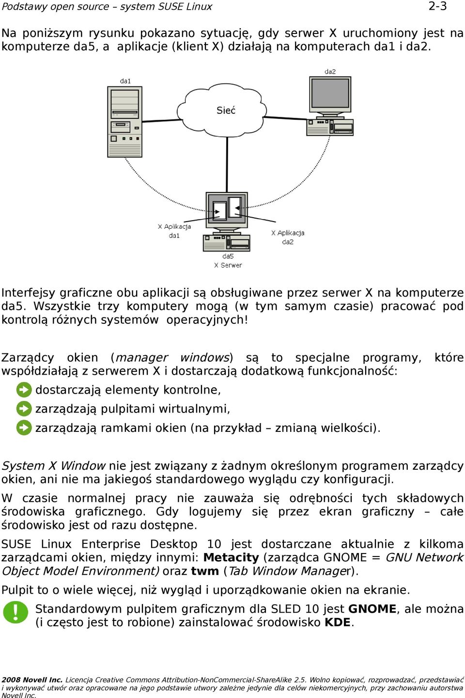 Zarządcy okien (manager windows) są to specjalne programy, współdziałają z serwerem X i dostarczają dodatkową funkcjonalność: które dostarczają elementy kontrolne, zarządzają pulpitami wirtualnymi,