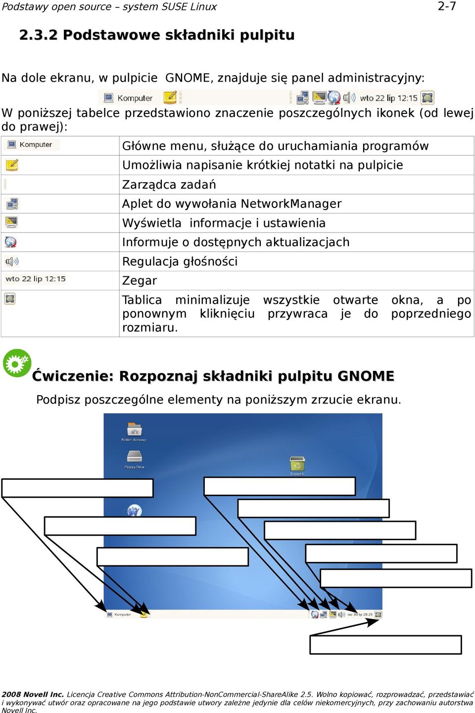 ikonek (od lewej do prawej): Główne menu, służące do uruchamiania programów Umożliwia napisanie krótkiej notatki na pulpicie Zarządca zadań Aplet do wywołania