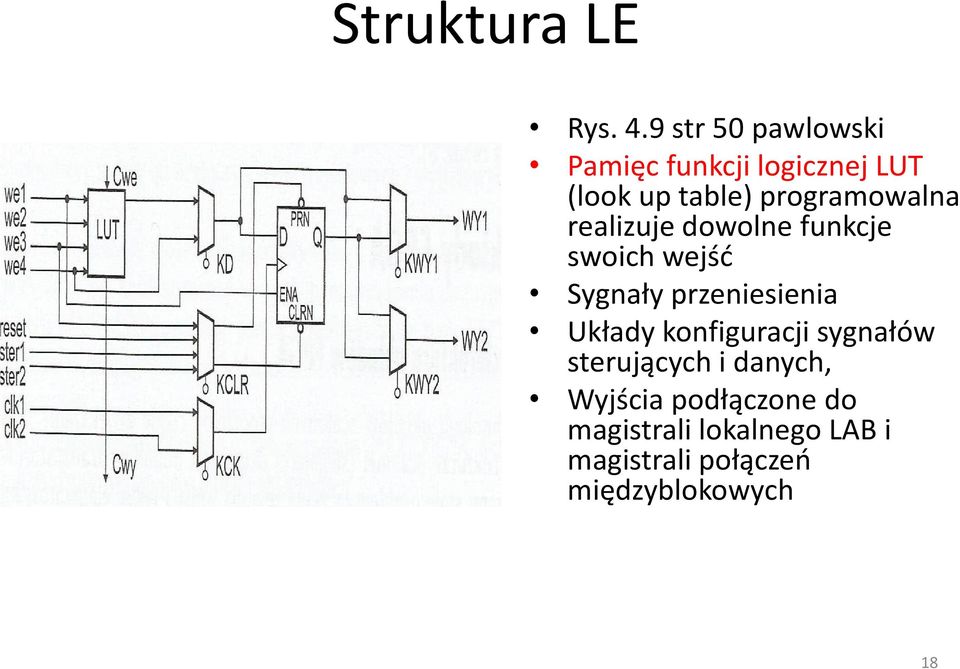 programowalna realizuje dowolne funkcje swoich wejść Sygnały przeniesienia