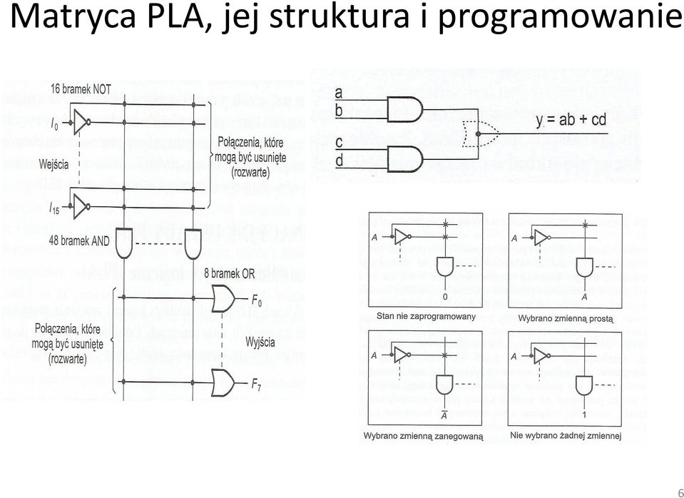 struktura