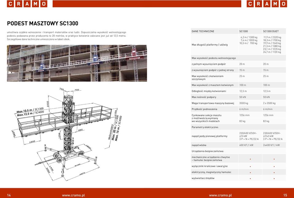 DANE TECHNICZNE SC1300 SC1300 DUET Max długość platformy / udźwig 4,2 m / 1300 kg 7,4 m / 1000 kg 10,5 m / 700 kg 11,9 m / 2320 kg 18,3 m / 1700 kg 19,9 m / 1540 kg 21,5 m / 1380 kg 23,1 m / 1235 kg