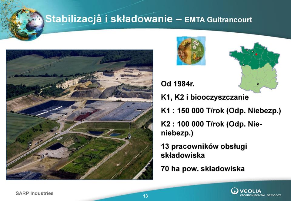 Niebezp.) K2 : 100 000 T/rok (Odp. Nieniebezp.