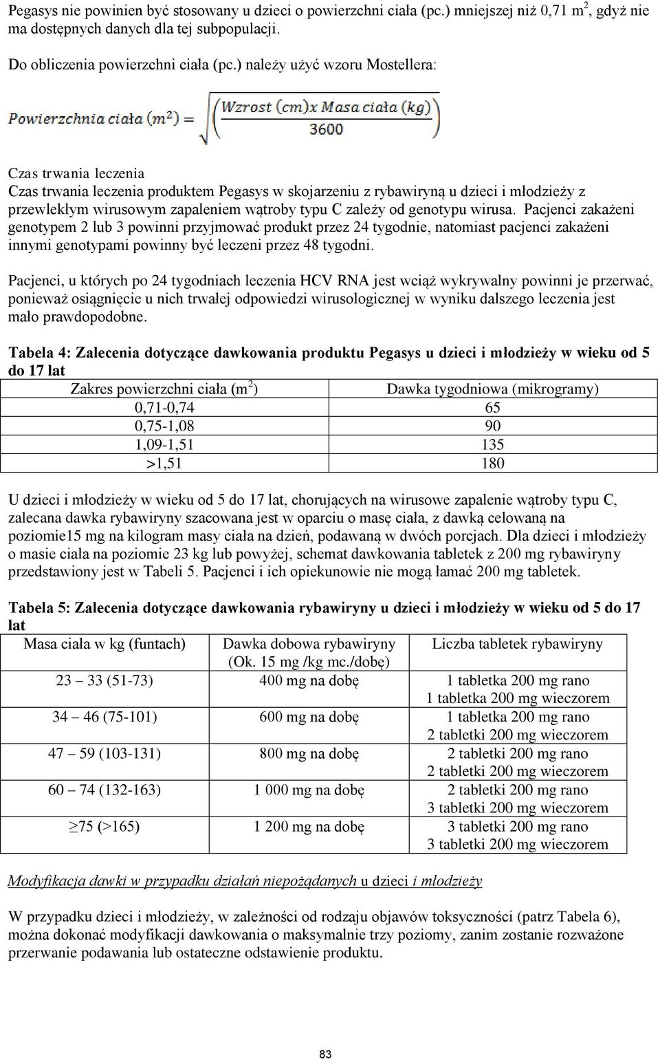 Pacjenc zakażen genotypem 2 lub 3 pownn przyjmować produkt przez 24 tygodne, natomast pacjenc zakażen nnym genotypam pownny być leczen przez 48 tygodn.