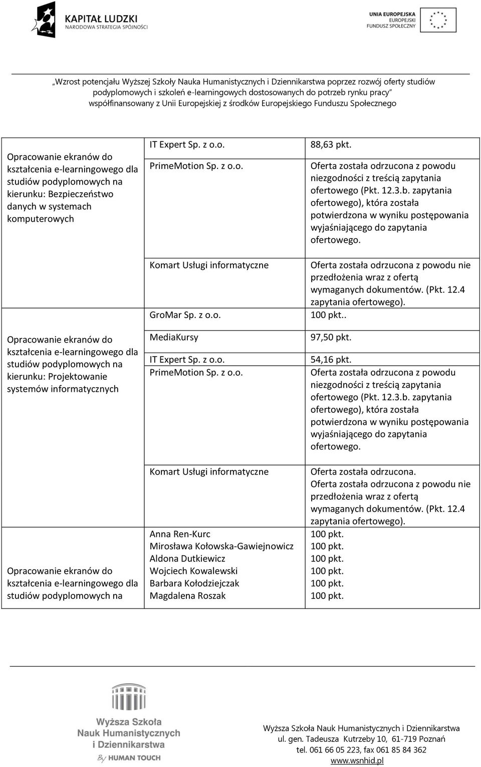 dla kierunku: Projektowanie systemów informatycznych