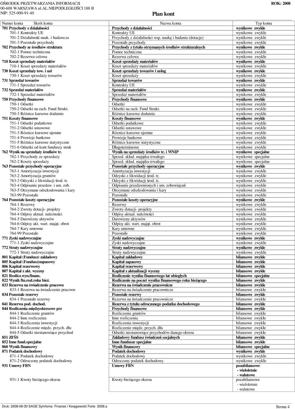 Rezerwa celowa 710 Koszt sprzeda y materia ów Koszt sprzeda y materia ów 710-1 Koszt sprzeda y materia ów Koszt sprzeda y materia ów 730 Koszt sprzeda y tow.