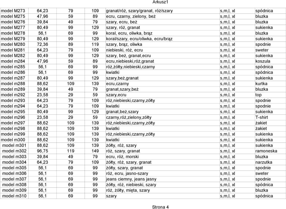 s,m,l, xl sukienka model M280 72,36 89 119 szary, brąz, oliwka s,m,l, xl spodnie model M281 64,23 79 109 niebieski, róż, ecru s,m,l, xl sweter model M282 80,49 99 129 szary, beż, granat,ecru s,m,l,