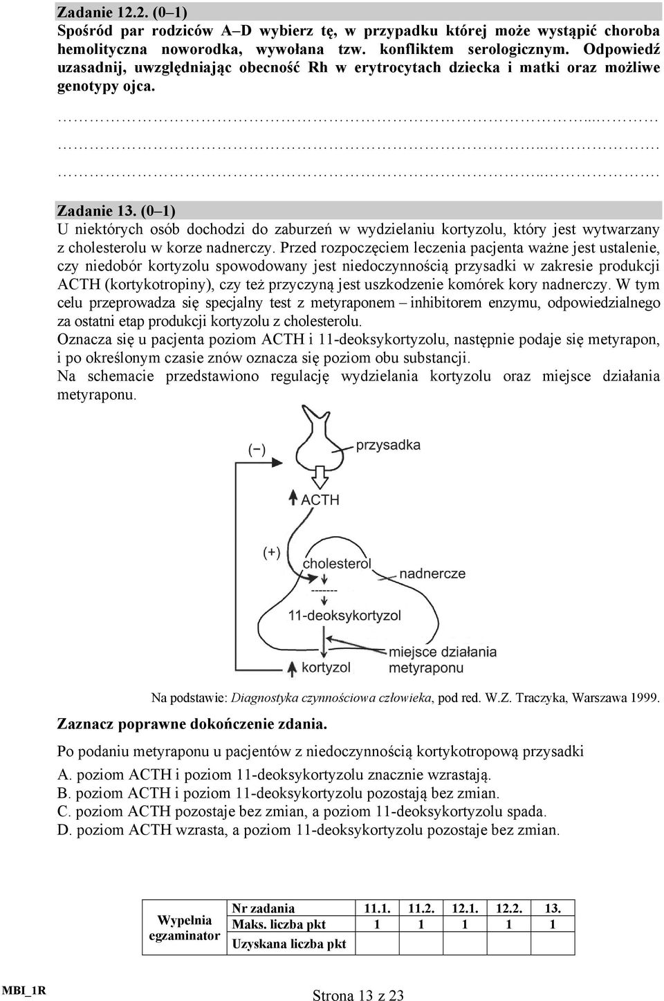 (0 1) U niektórych osób dochodzi do zaburzeń w wydzielaniu kortyzolu, który jest wytwarzany z cholesterolu w korze nadnerczy.