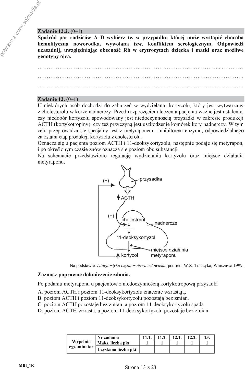 (0 1) U niektórych osób dochodzi do zaburze w wydzielaniu kortyzolu, który jest wytwarzany z cholesterolu w korze nadnerczy.