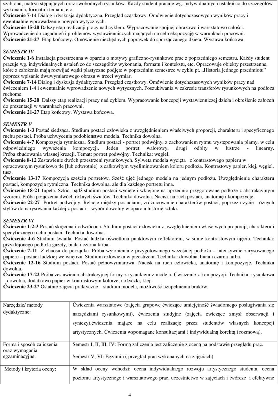 Wypracowanie spójnej obrazowo i warsztatowo całości. Wprowadzenie do zagadnień i problemów wystawienniczych mających na celu ekspozycję w warunkach pracowni. Ćwiczenie 21-27 Etap końcowy.