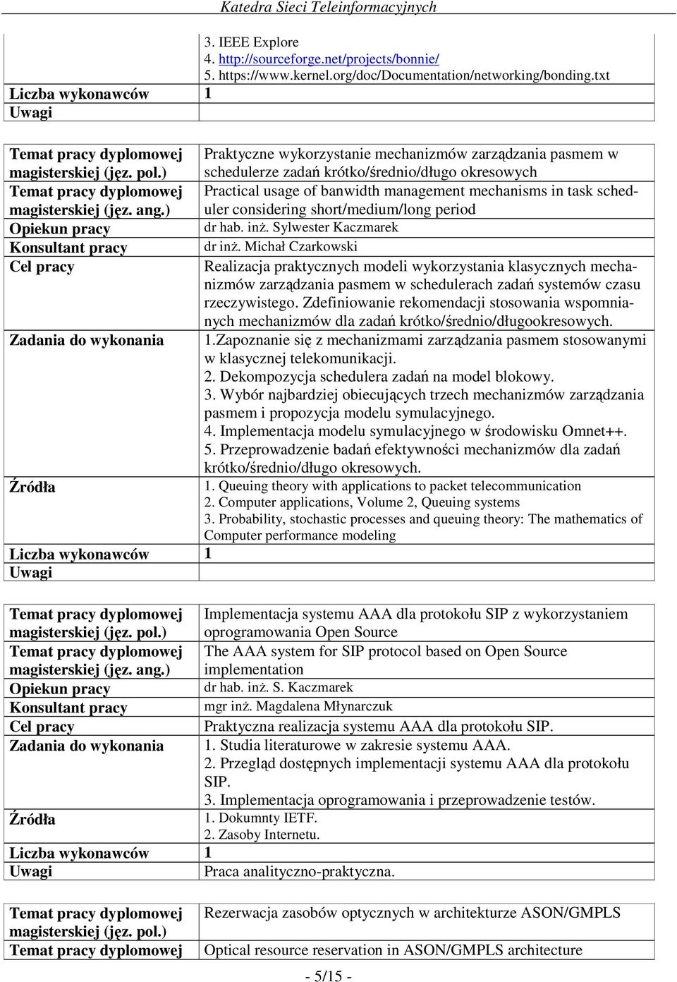 short/medium/long period dr inŝ. Michał Czarkowski Realizacja praktycznych modeli wykorzystania klasycznych mechanizmów zarządzania pasmem w schedulerach zadań systemów czasu rzeczywistego.