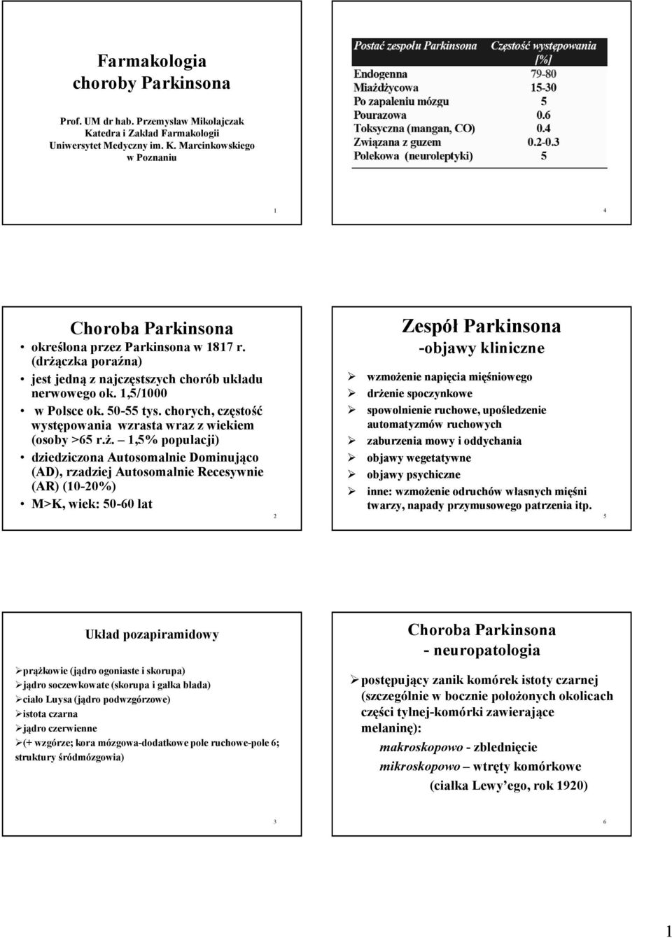 dziedziczona Autosomalnie Dominująco (AD), rzadziej Autosomalnie Recesywnie (AR) (10-20%) M>K, wiek: 50-60 lat 2 Zespół Parkinsona -objawy kliniczne wzmożenie napięcia mięśniowego drżenie spoczynkowe