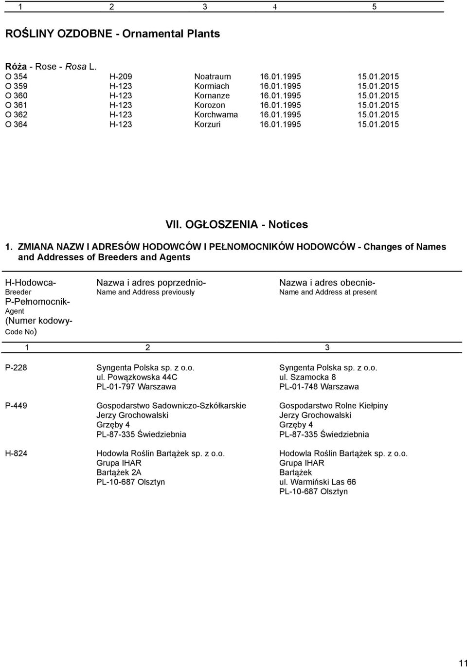 ZMIANA NAZW I ADRESÓW HODOWCÓW I PEŁNOMOCNIKÓW HODOWCÓW - Changes of Names and Addresses of Breeders and Agents H-Hodowca- Breeder P-Pełnomocnik- Agent Nazwa i adres poprzednio- Name and Address