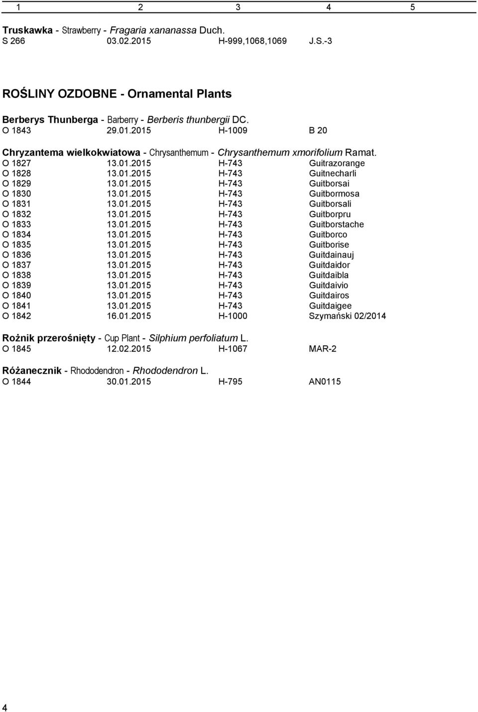 01.2015 H-743 Guitbormosa O 1831 13.01.2015 H-743 Guitborsali O 1832 13.01.2015 H-743 Guitborpru O 1833 13.01.2015 H-743 Guitborstache O 1834 13.01.2015 H-743 Guitborco O 1835 13.01.2015 H-743 Guitborise O 1836 13.