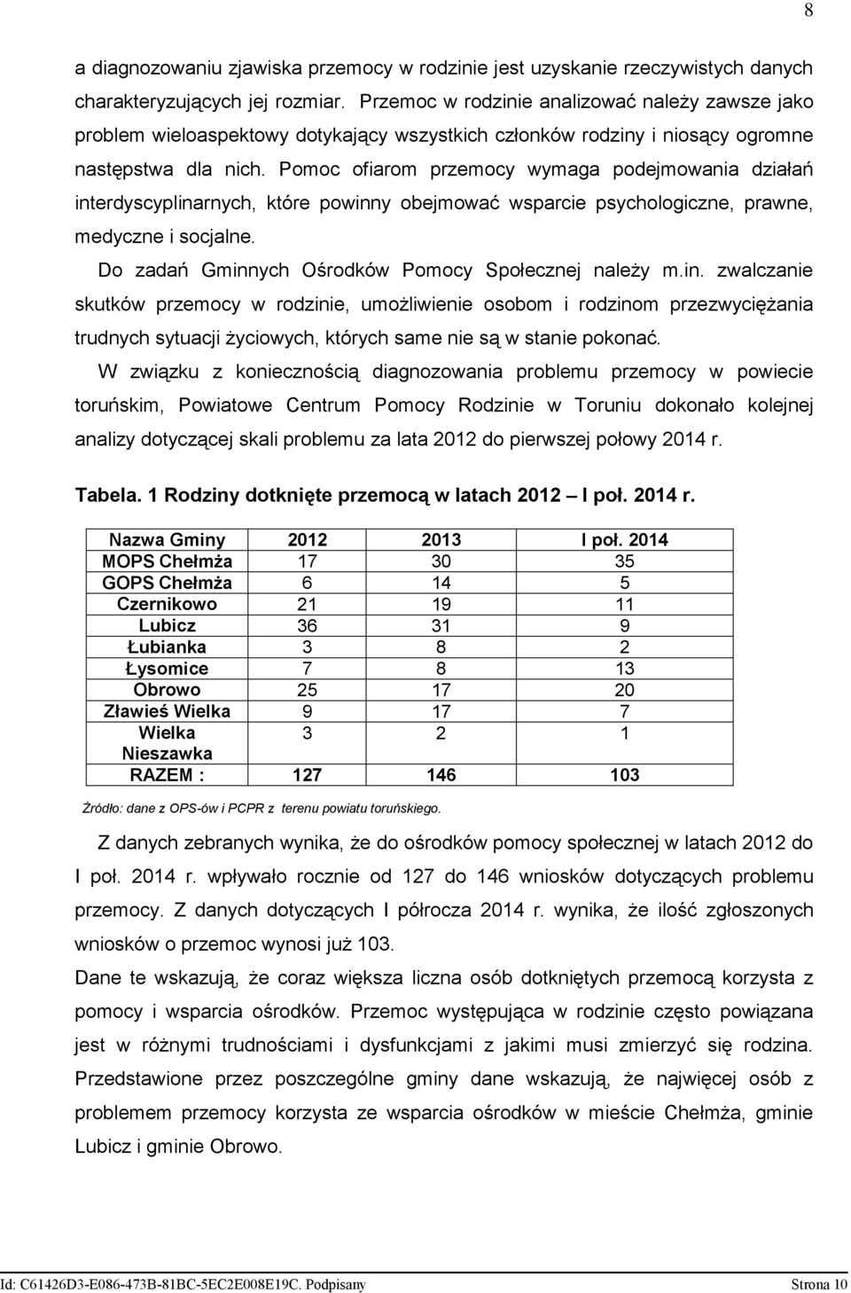 Pomoc ofiarom przemocy wymaga podejmowania działań interdyscyplinarnych, które powinny obejmować wsparcie psychologiczne, prawne, medyczne i socjalne.